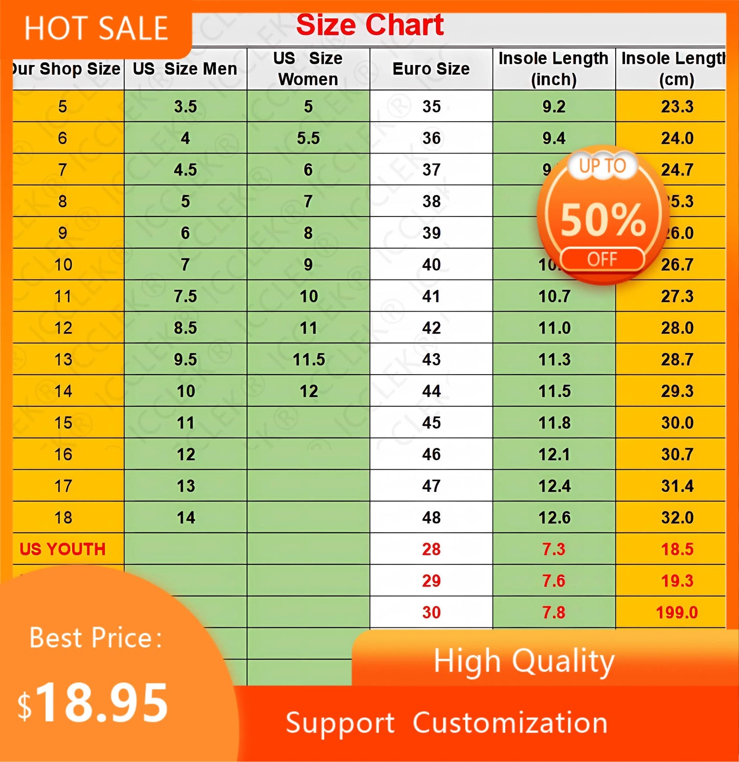 Hot Summer Rap 2pac Tupac All Eyez on Me Arrive Fashion Lightweight High Top Classic Canvas Shoes Men Women Sneakers Board Shoe